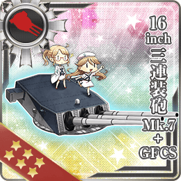 16inch三連装砲 Mk.7＋GFCS
